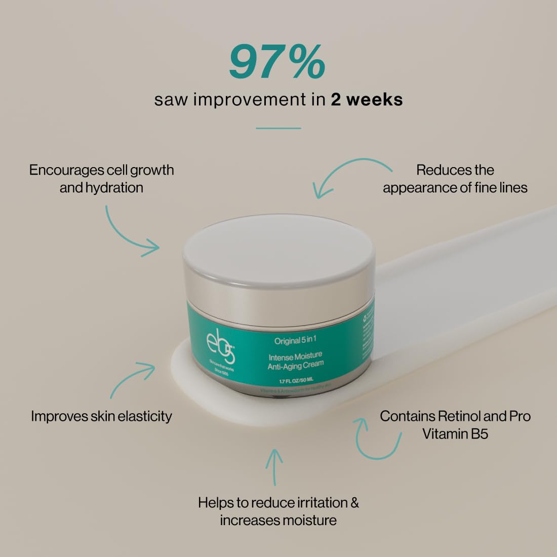 eb5 Intense Moisture Anti Aging Moisturizer Face & Neck Cream- Tone Tighten Skin with Retinol, Fade