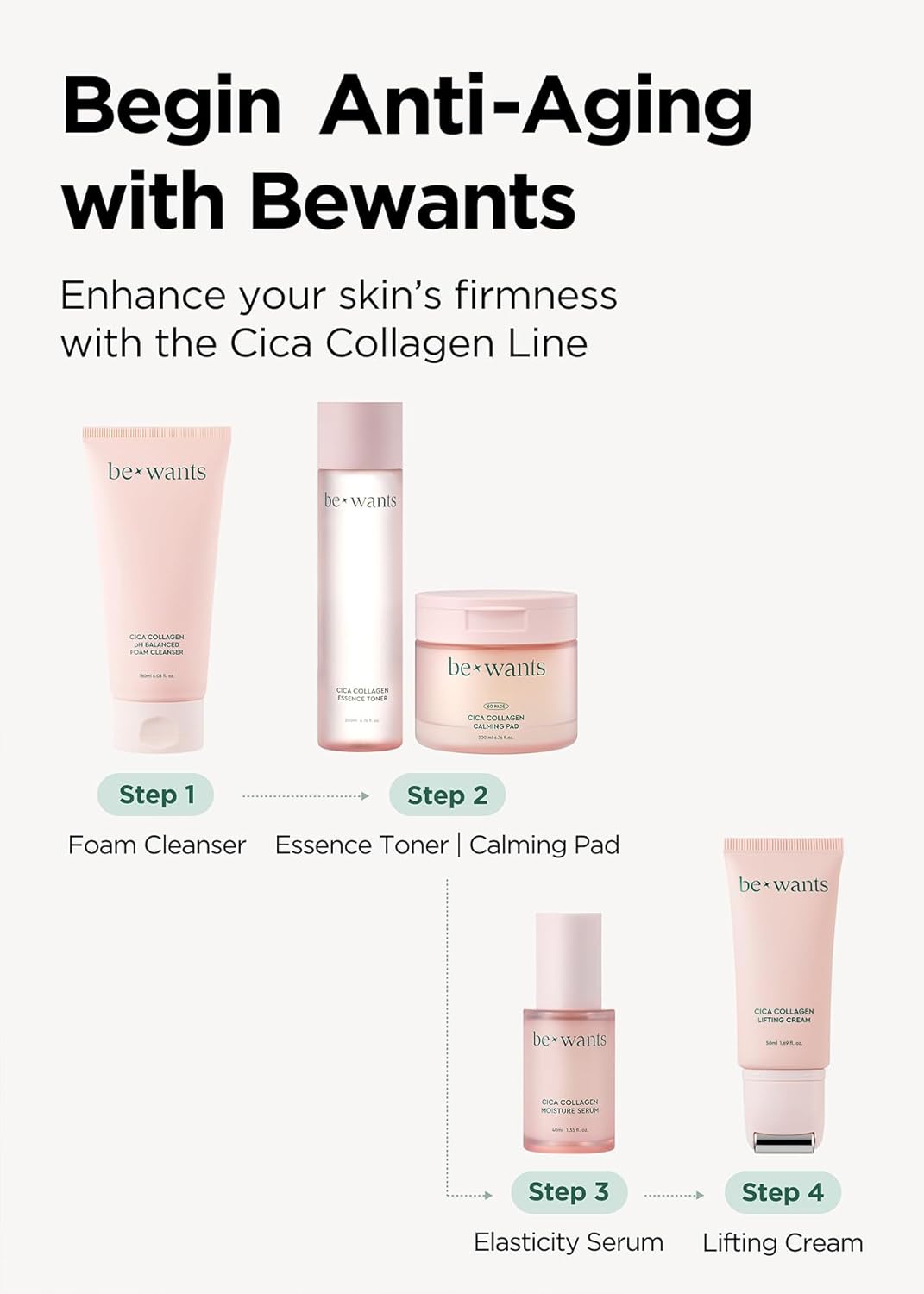 Bewants gua sha neck cream roller, korean neck cream with massage roller, rapid lift neck serum