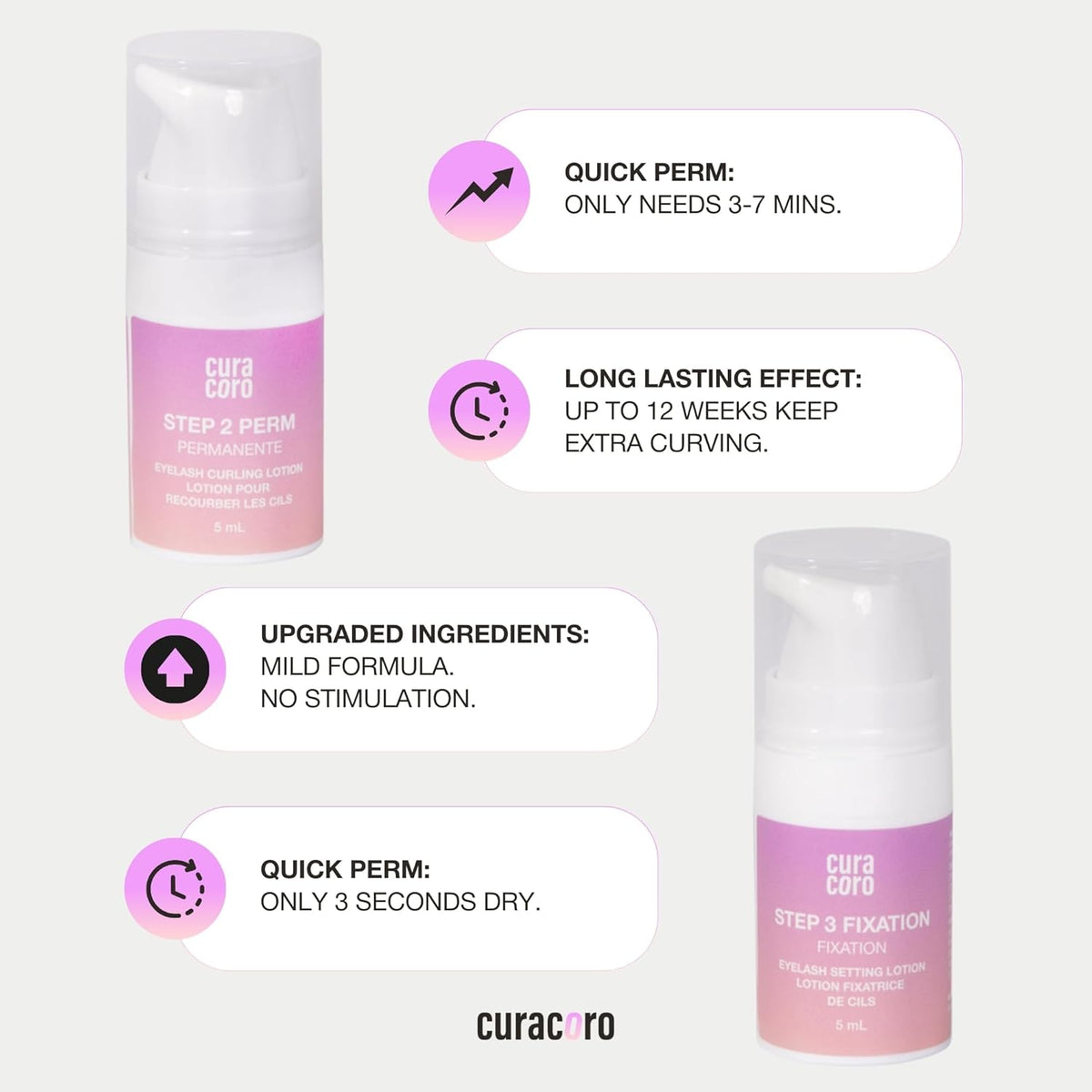 Curacoro Lash Lift Collagen Nourishing Lotion - Professional Eyelash Perm Kit, Semi-Permanent Lash