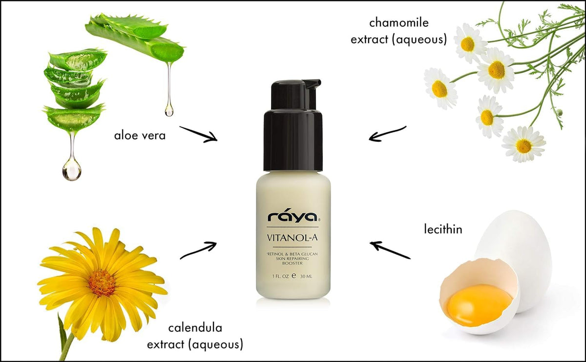 RAYA Vitanol - A (501) Serum for Face | Vitamin-A & Vitamin C Serum | Anti-Aging, Antioxidant Face