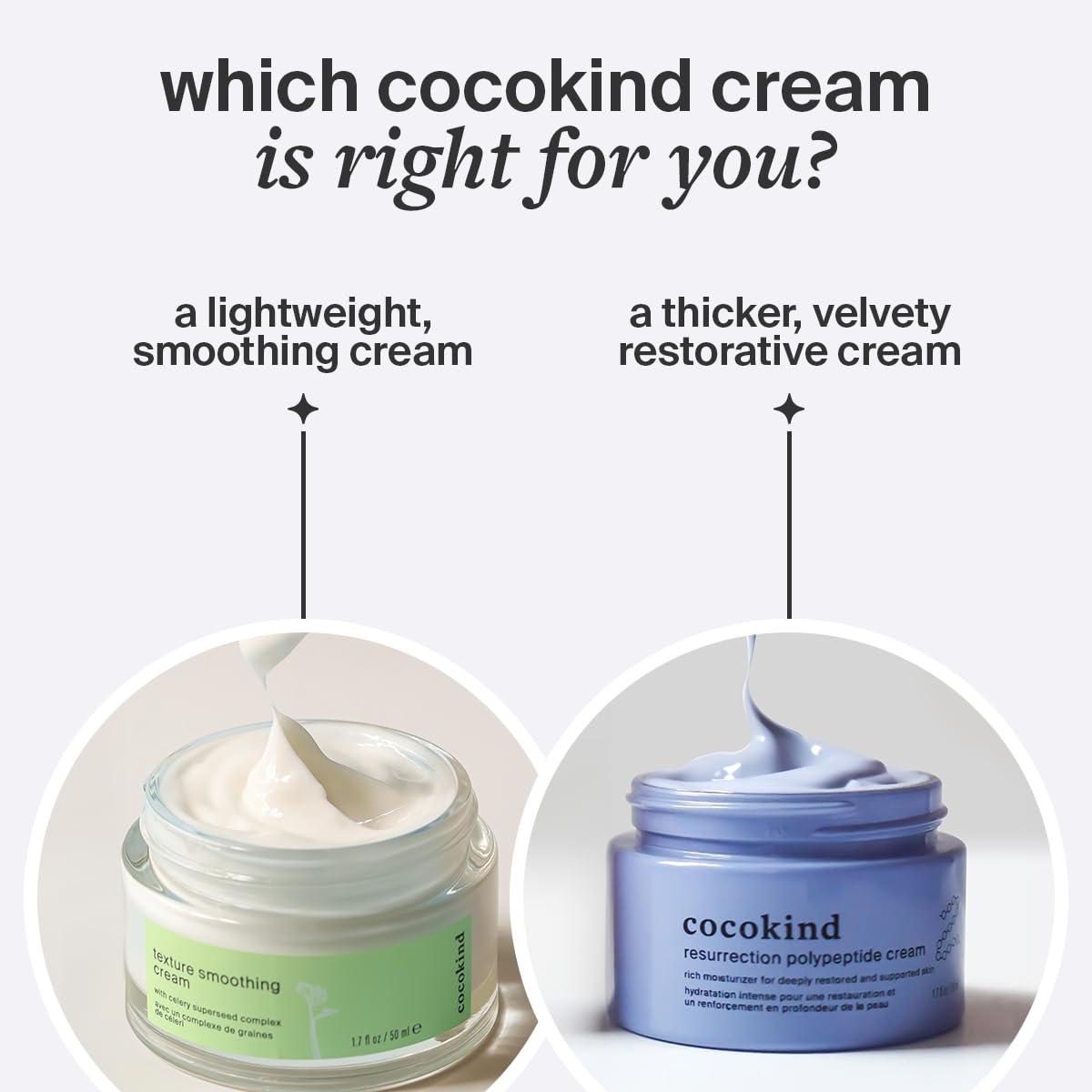 Cocokind Resurrection Polypeptide Cream, Hydrating Face Moisturizer with Peptides and Squalane