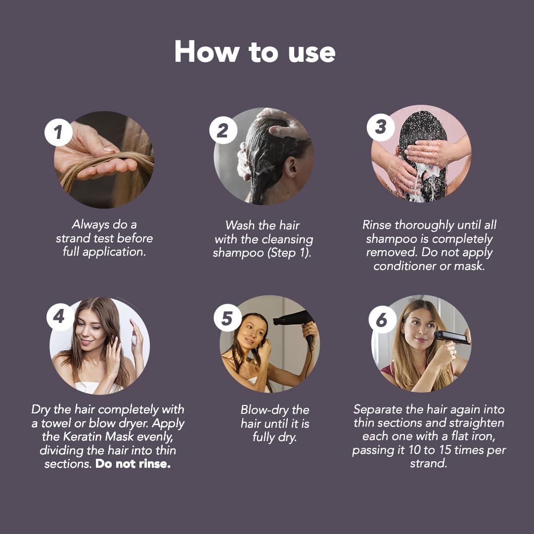 Torrano Nanoplastia Max Permanent Keratin Hair Treatment Kit– Brazilian Straightening for Smooth