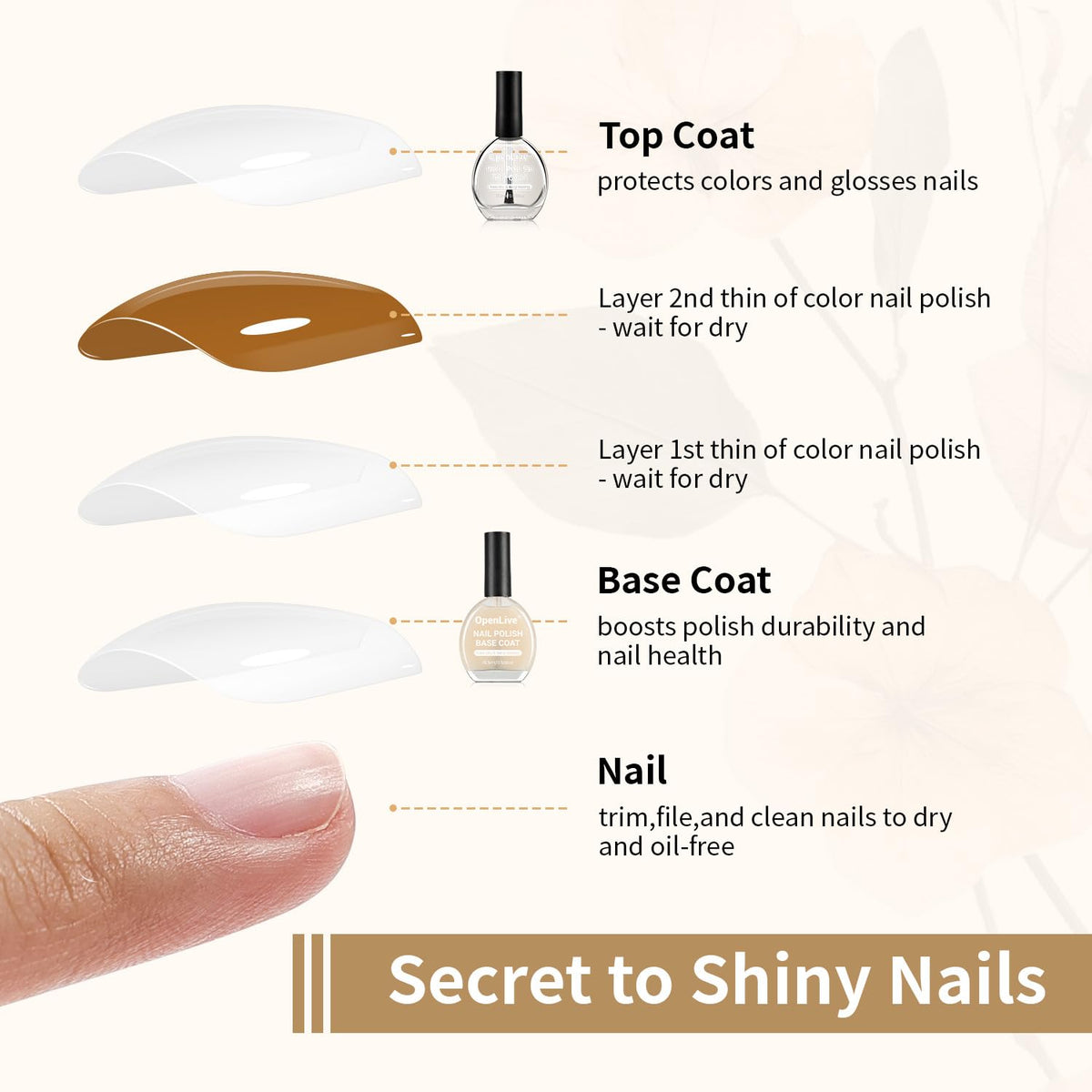 Base and Top Coat Nail Polish Quick Dry,16.5ml Large capacity Basic Nail Polish Set Air Dry Fast