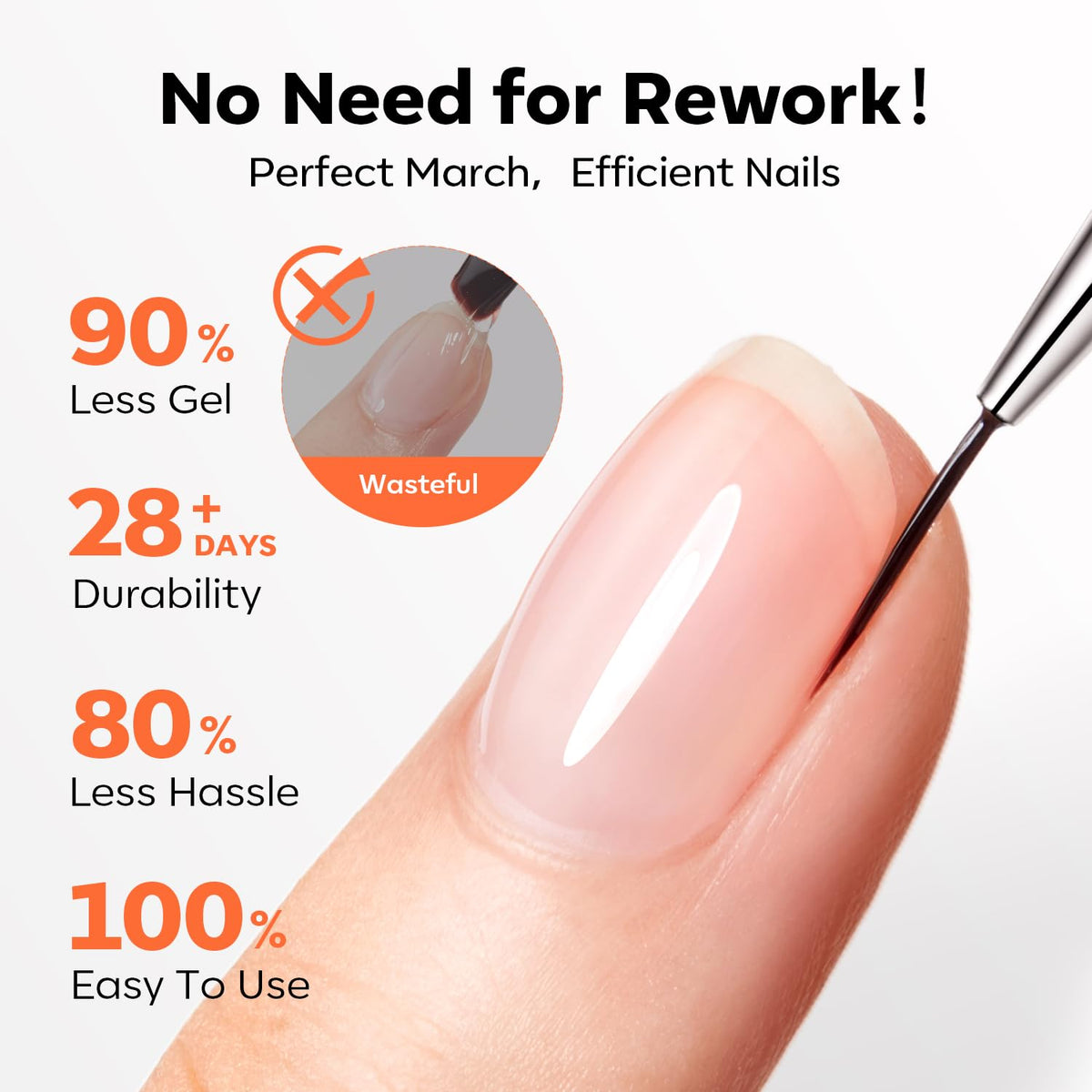 modelones Builder Nail Gel, 7-in-One Clear Builder Nail Polish with Detachable Liner Brush, 15ml
