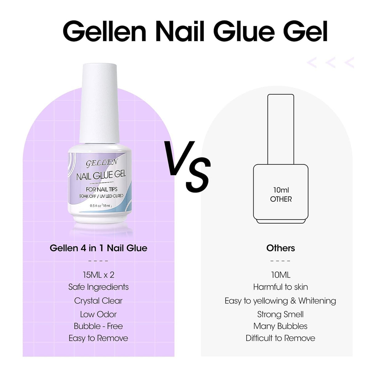 Gellen Nail Glue Gel, 2PCS 15ML 3 in 1 Gel Nail Glue for Acrylic Nail & Base Gel & Nail