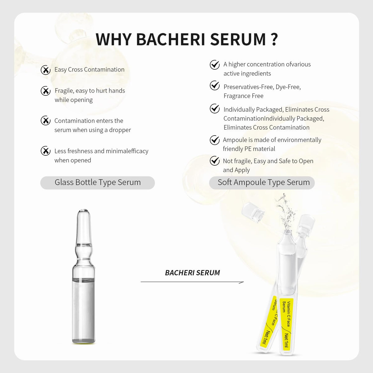 Vitamin C Face Serum with Glutathione, 4D Hyaluronic Acid & Aloe Vera – Lightweight Brightening &