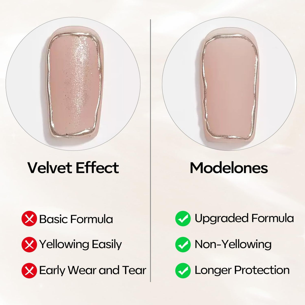 modelones Matte Gel Nail Polish Top Coat, 15ml No Wipe Top Coat Summer Gel Nail Polish Soak Off