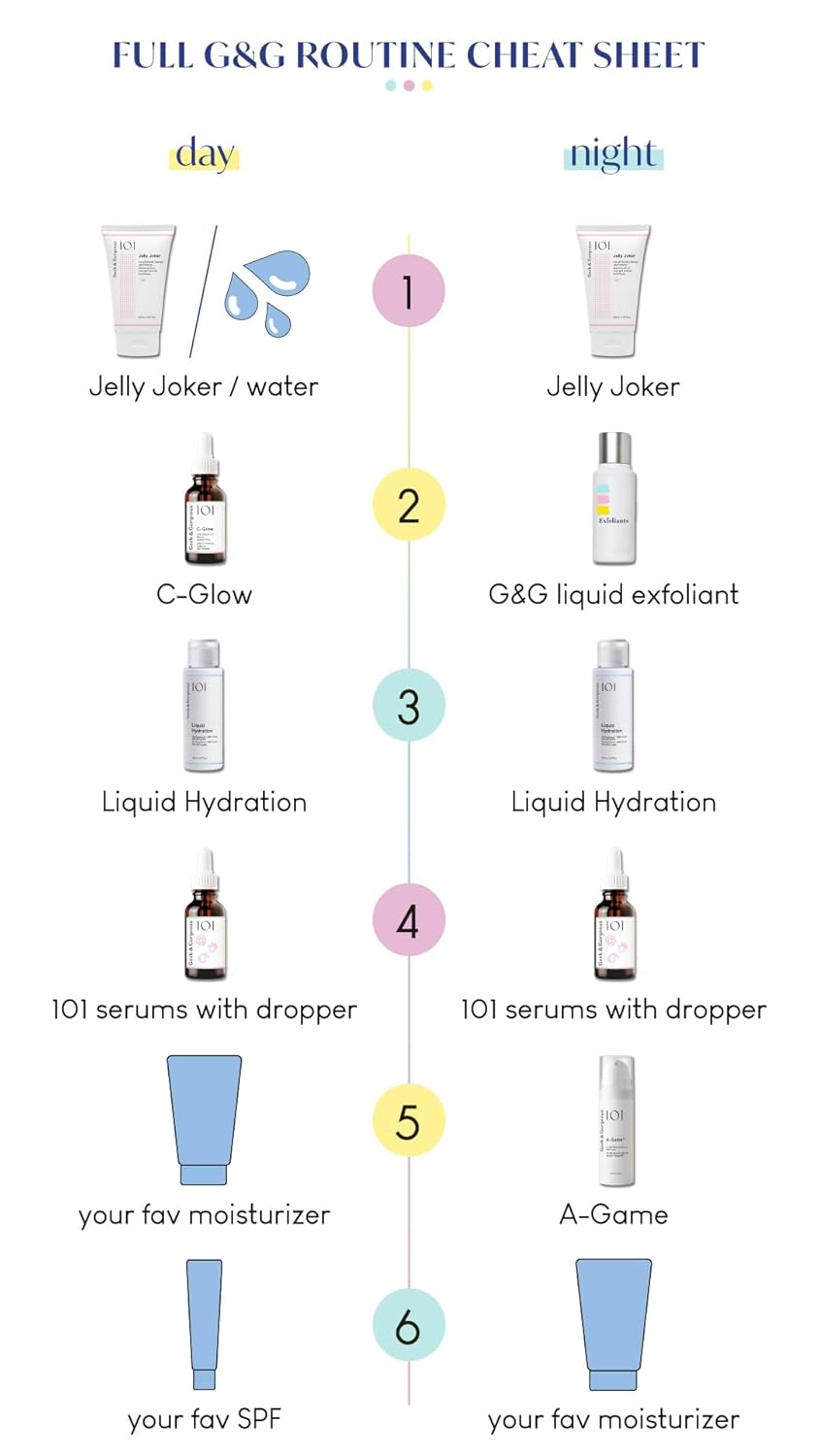Geek & Gorgeous - C-Glow - 15% Vitamin C + Ferulic acid & Vitamin E Serum, protects against