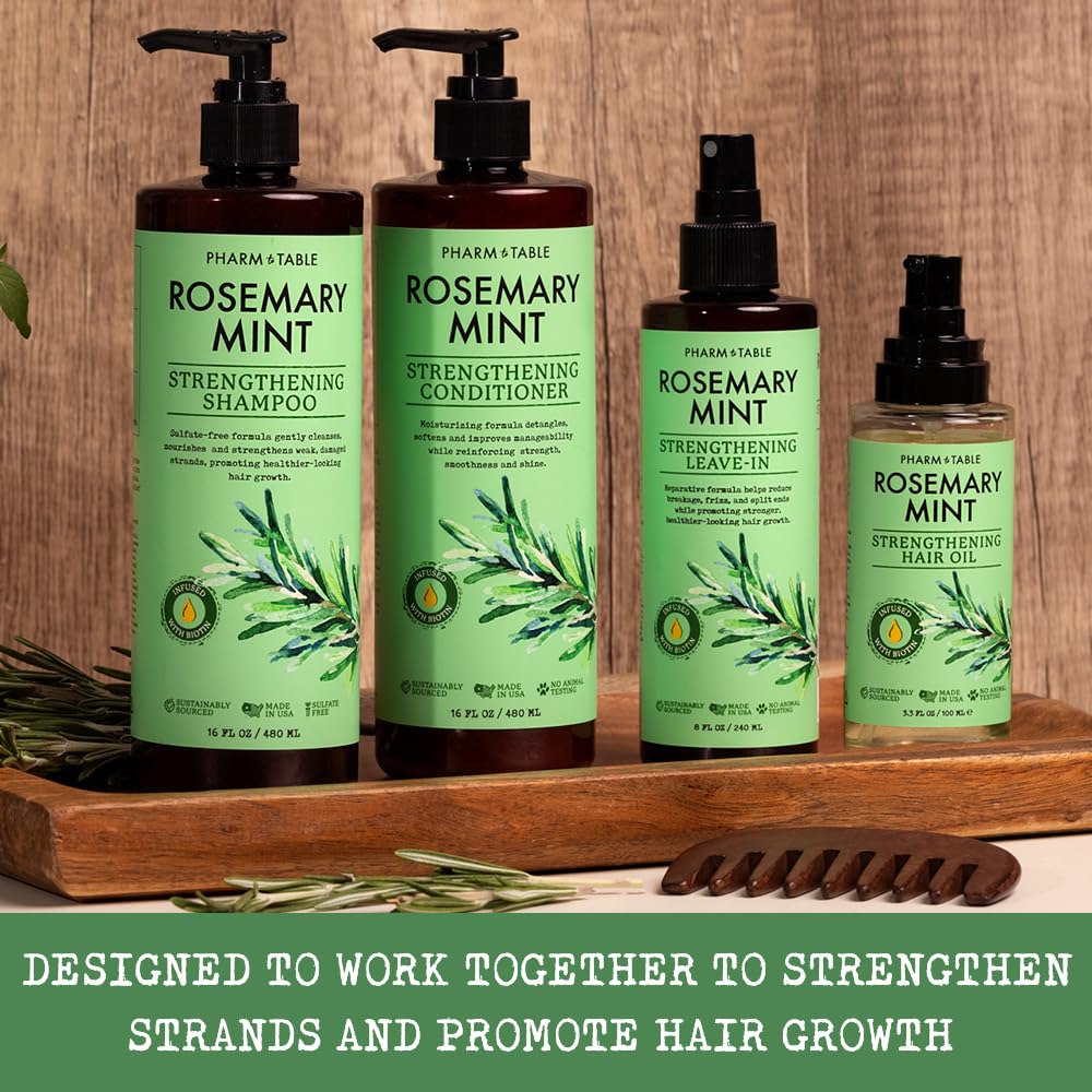 Leave In Conditioner Spray - Rosemary & Mint Scalp Treatment - Anti-Dandruff and Dry & Itchy Scalp