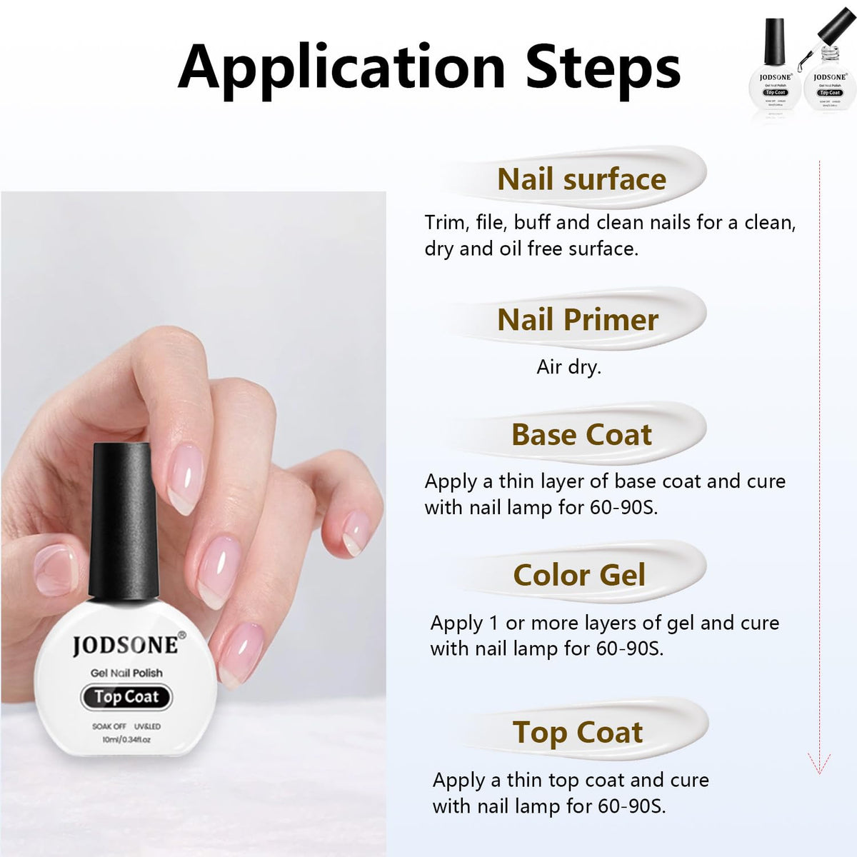 JODSONE 2Pcs 10ml No Wipe Gel Top Coat Clear Glossy Shine Finish Long Lasting No Soak Off Requires
