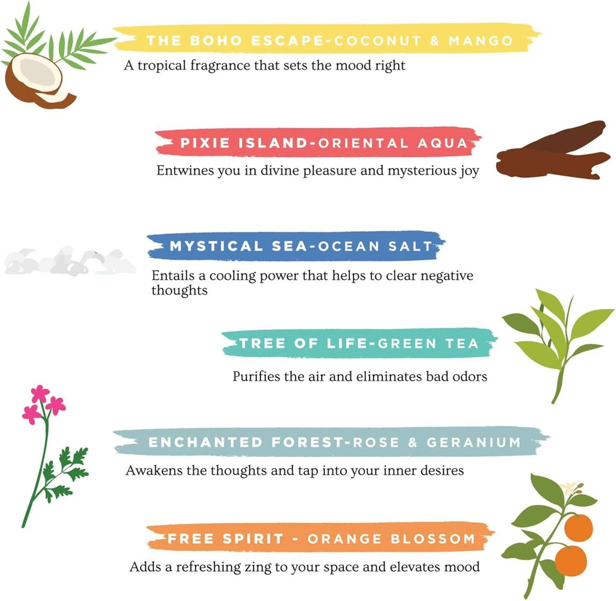 Folkulture Incense Sticks | Set of 6 (120 Organic Insence-Sticks) for Positive Aura with 45 Mins