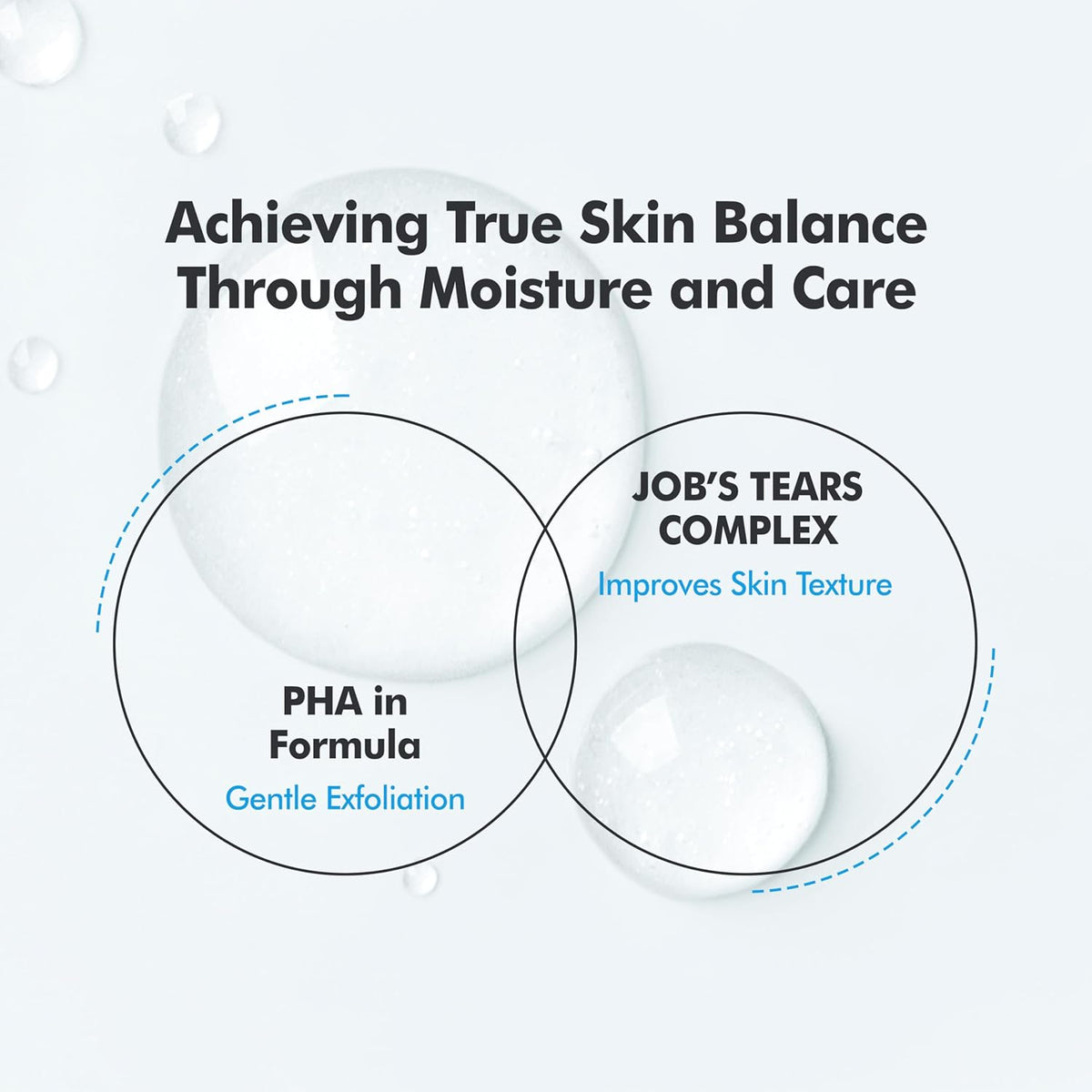 Moisture Balancing Serum - Hydrating & Soothing with Hyaluronic Acid and PHA, Botanical Moisturizer