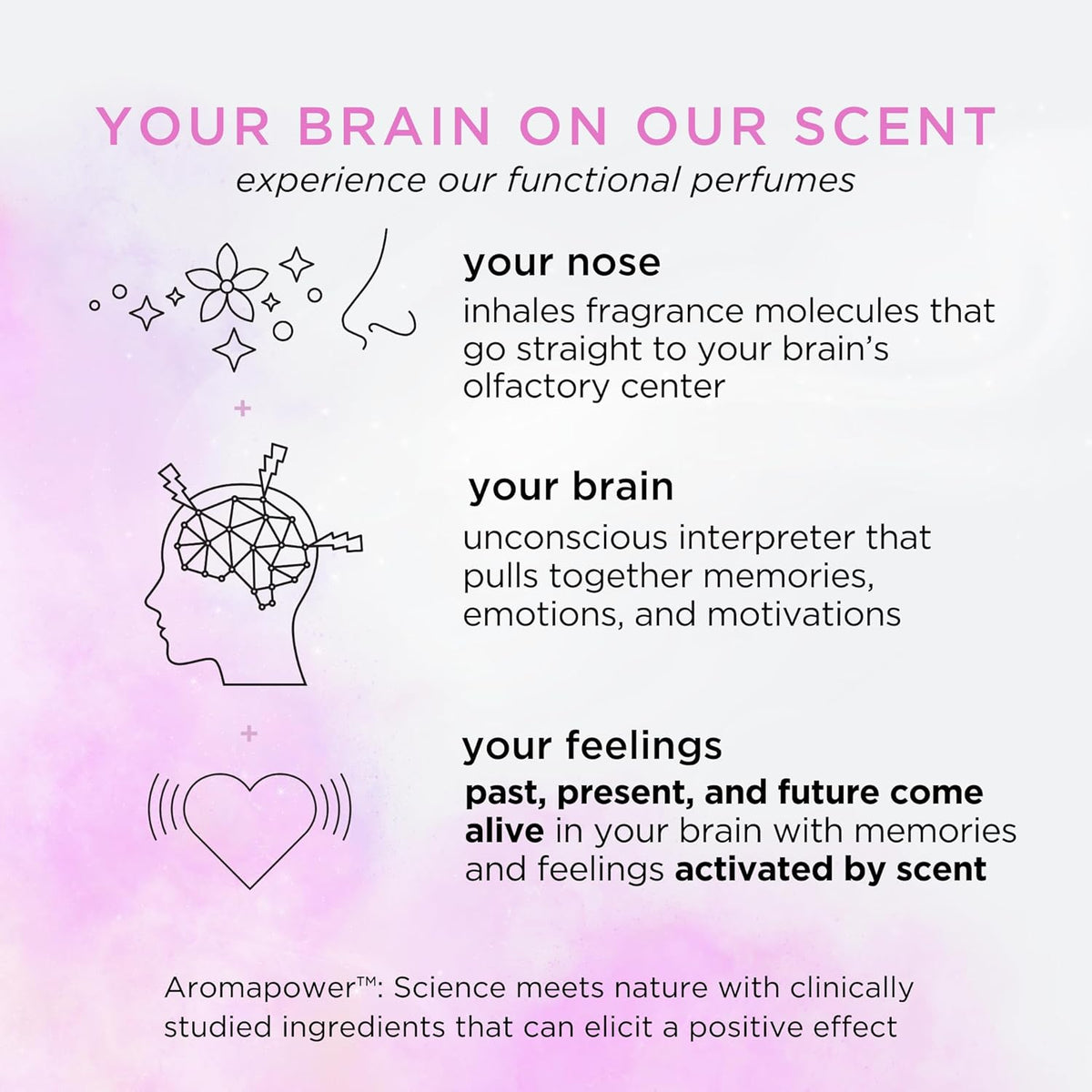 Pacifica Beauty Neon Moon Spray Perfume - Energetic Sandalwood Jasmine Smoky Cardamon - Clean Vegan