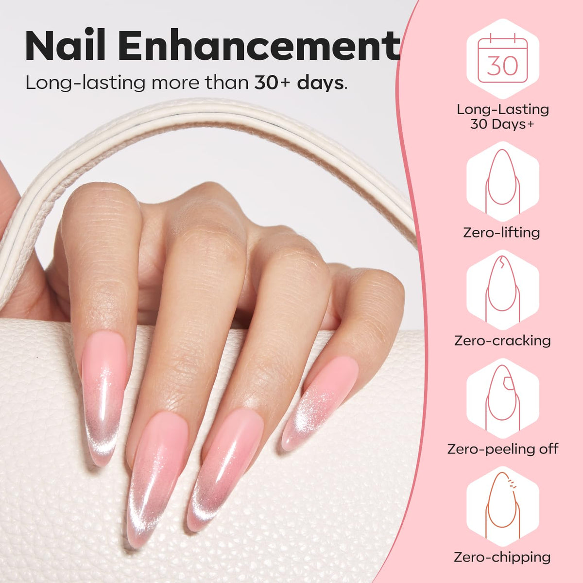 modelones Builder Nail Gel, 8-in-One Jelly Pink Builder, Peachy Pink Rubber Base Gel Polish, LED
