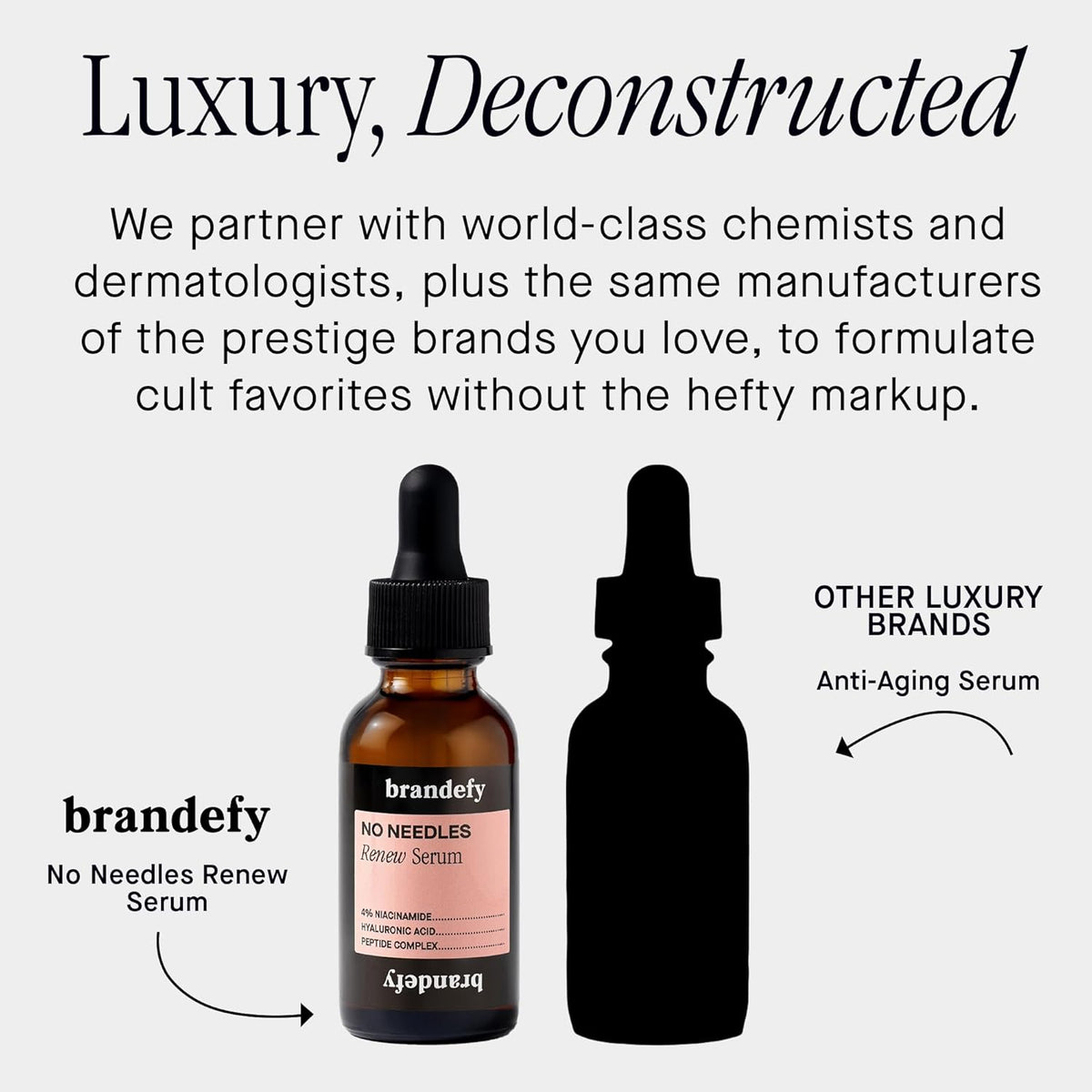 Brandefy No Needles - Niacinamide Serum, Peptides and Hyaluronic Acid. Hydrating & Plumping Serum