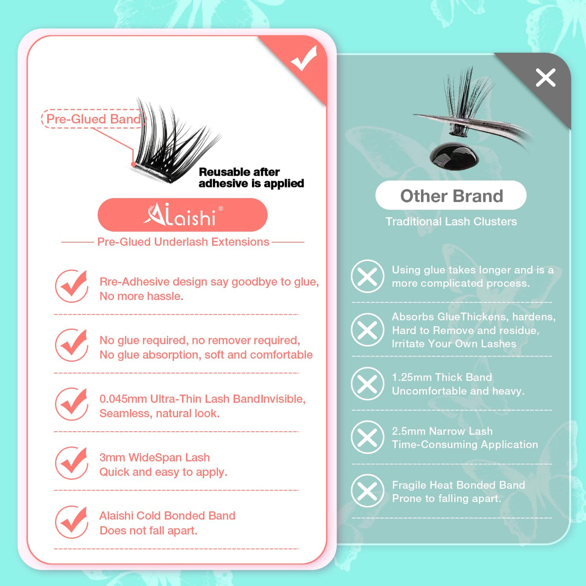 No Glue Needed Lashes, Self Adhesive Eyelashes, DIY Lash Cluster Extensions Kit 10‑18mm,120pcs
