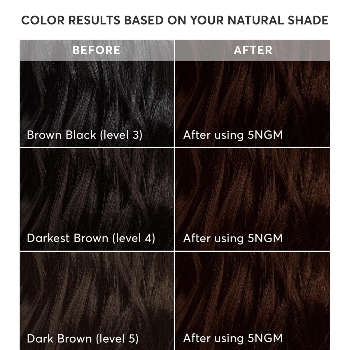 Madison Reed Radiant Hair Color Kit | 5NGM Dark Cinnamon Brown with Gold Mahogany Tones (Catania