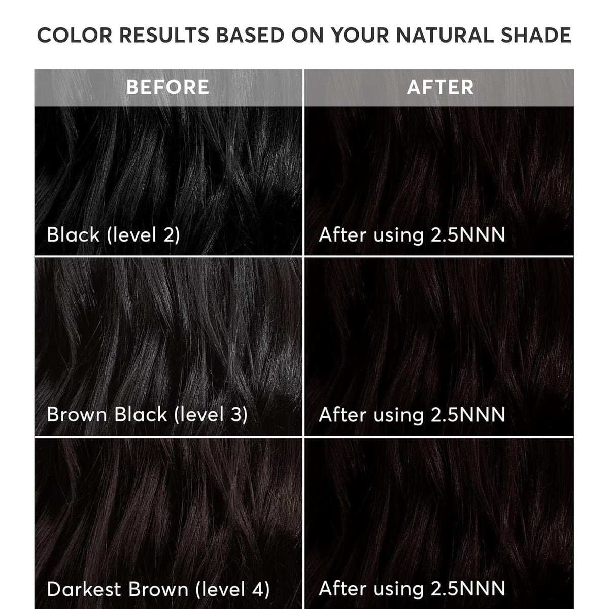 Madison Reed Radiant Hair Color Kit | 2.5NNN Soft Black (Parma Black) 100% Maximum Gray Hair