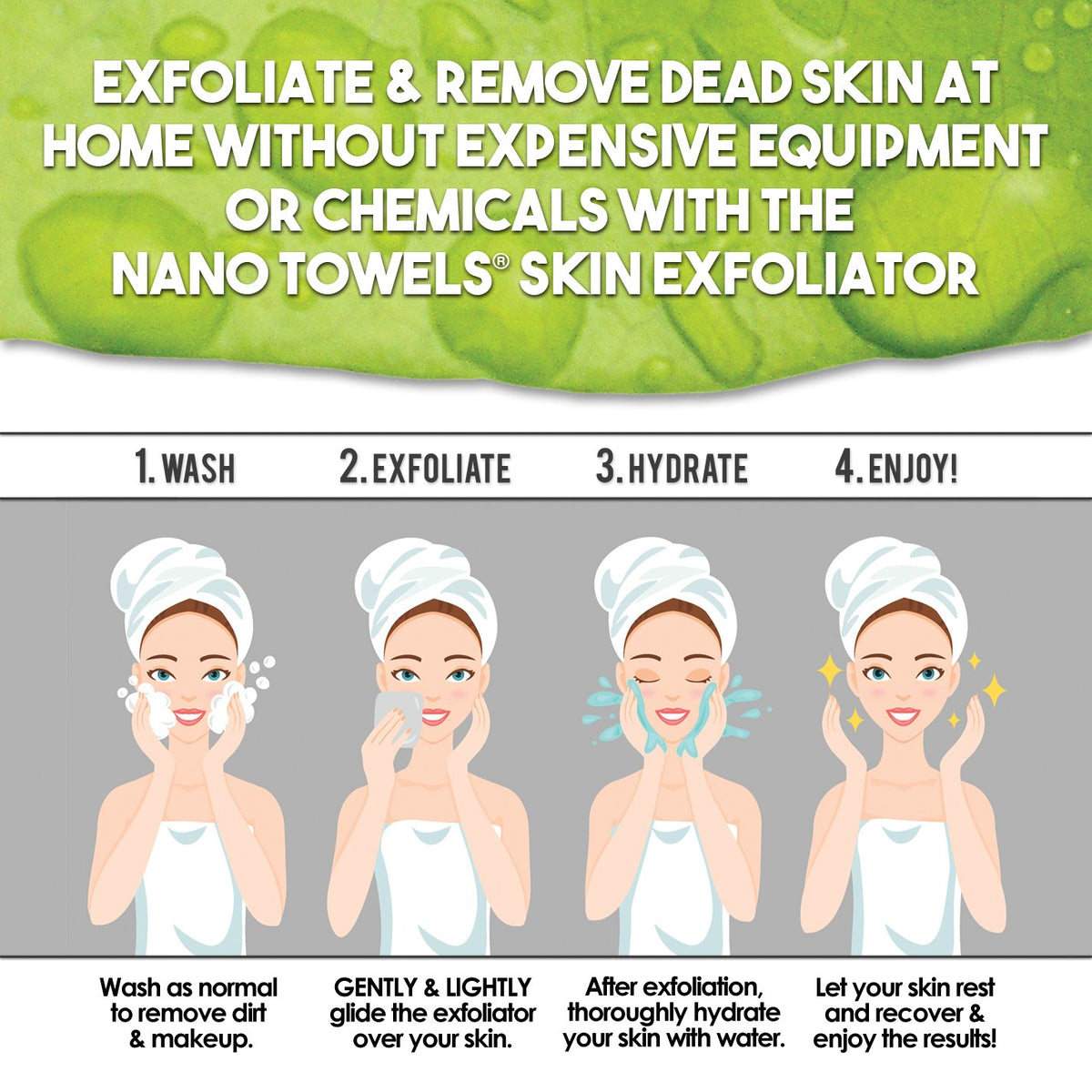 Nano Towels Skin Exfoliating Cleanser | Personal Microdermabrasion Face Wash, Pore Toner & Body