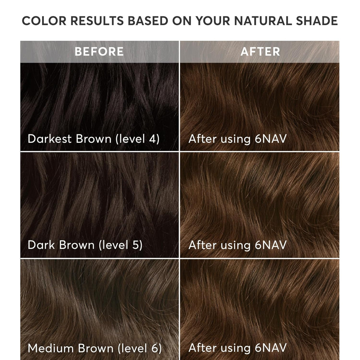 Madison Reed Radiant Hair Color Kit | 6NAV Medium Cool Brown (Siena Brown) for 100% Gray Hair