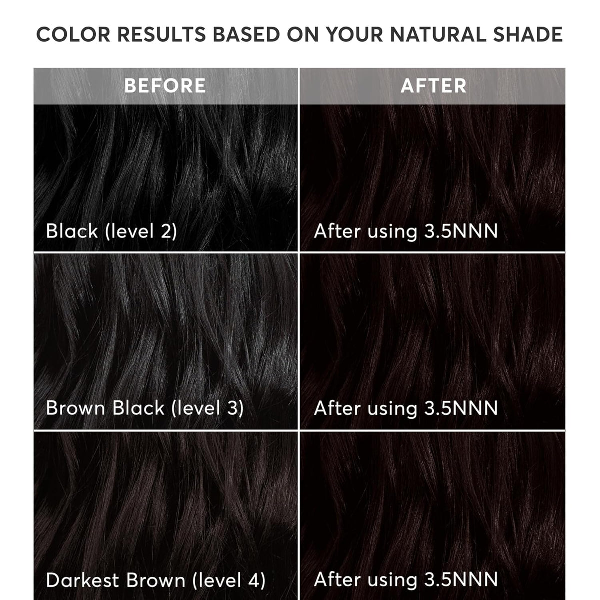 Madison Reed Radiant Hair Color Kit | 3.5NNN Darkest Brown-Black (Ravenna Brown) 100% Maximum Gray