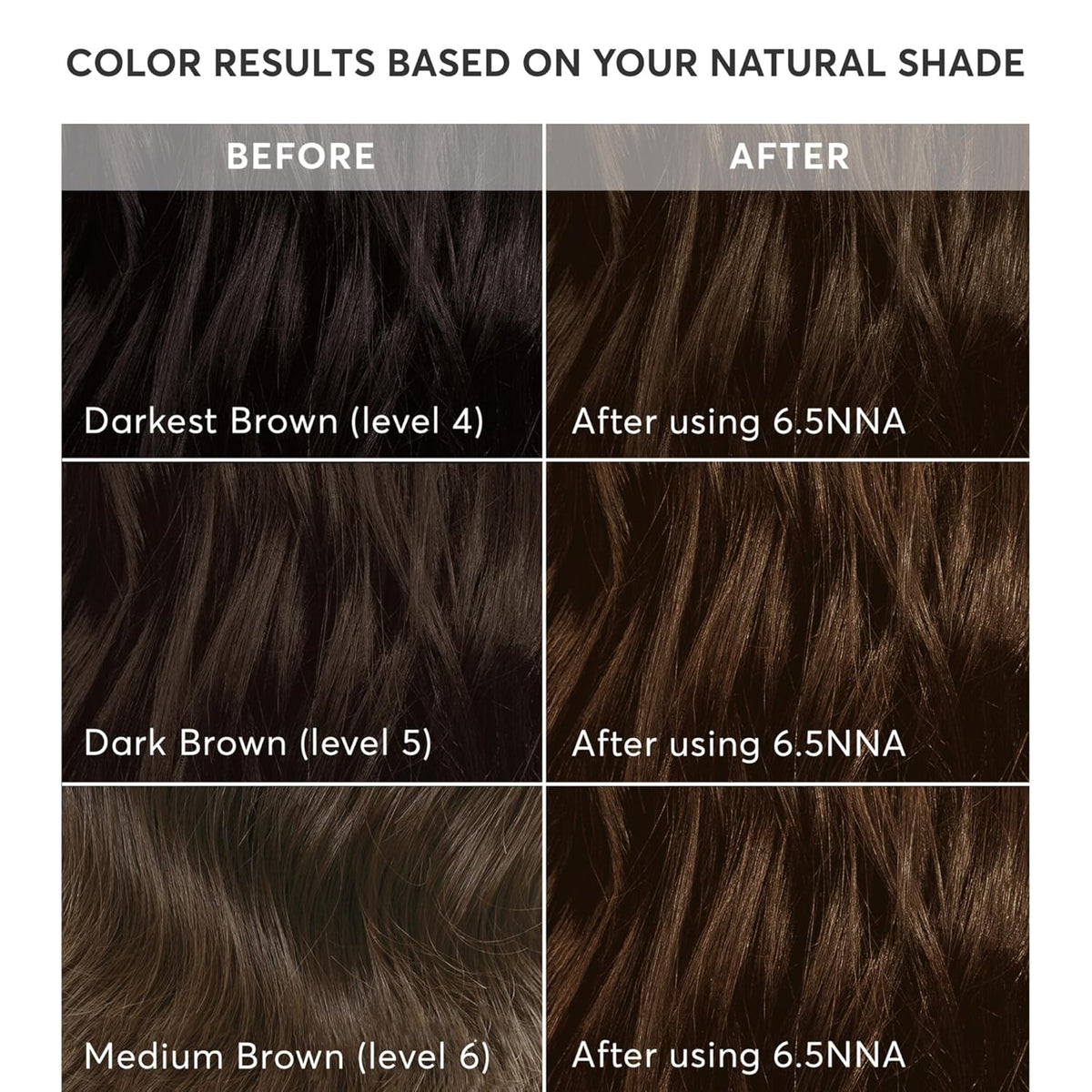 Madison Reed Radiant Hair Color Kit | 6.5NNA Medium Neutral Brown (Sondrio) 100% Maximum Gray Hair