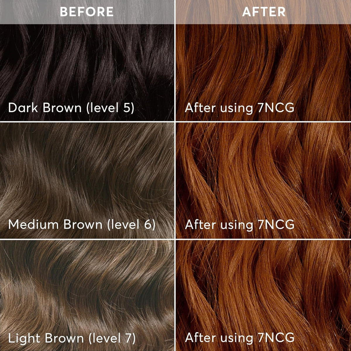 Madison Reed Radiant Hair Color Kit | 7NCG Light Golden Copper (Genova Red) for 100% Gray Hair