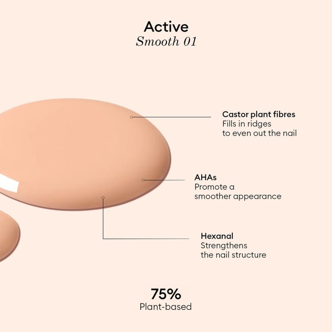 Manucurist Active Smooth 01 Nail Concealer Polish & Care - 2 in 1 Nude Nail Polish : Nail