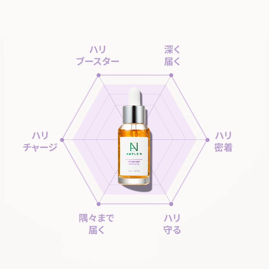 AMPLE:N Peptide Shot 2X Ampoule – Intensive Age Defying Concentrate Face Serum with Peptide Threads