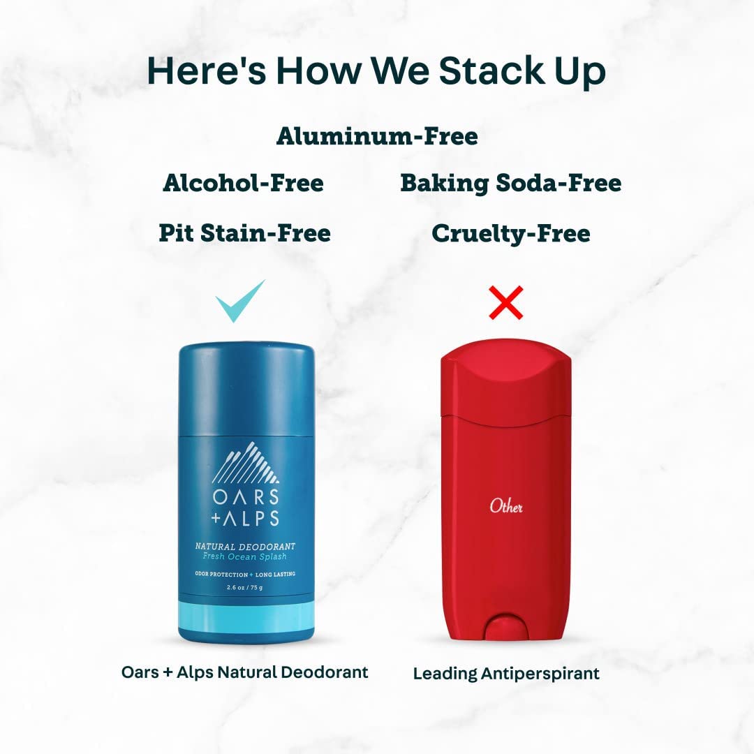 Oars + Alps Aluminum Free Deodorant for Men and Women, Dermatologist Tested and Made with Clean