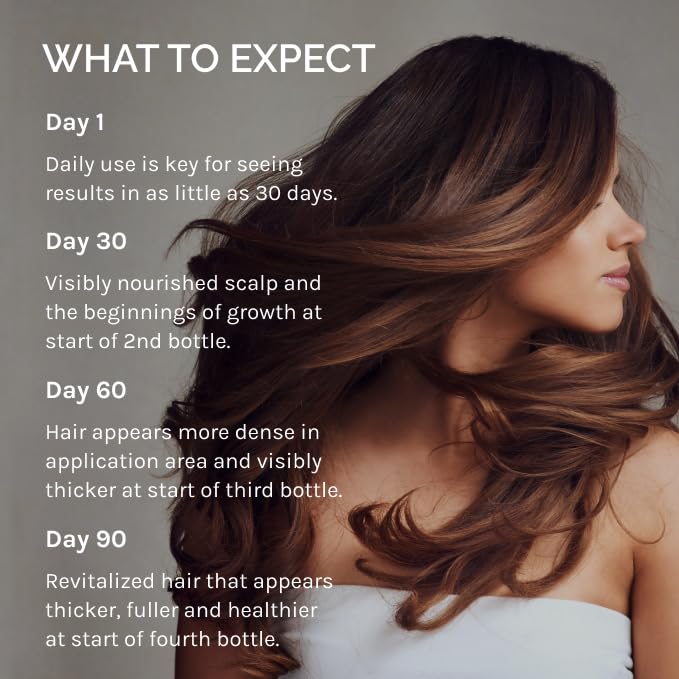 InfiniWell PTD-DBM Peptide Hair Serum for Fuller-Looking Hair - Scalp Treatment for Visible Growth