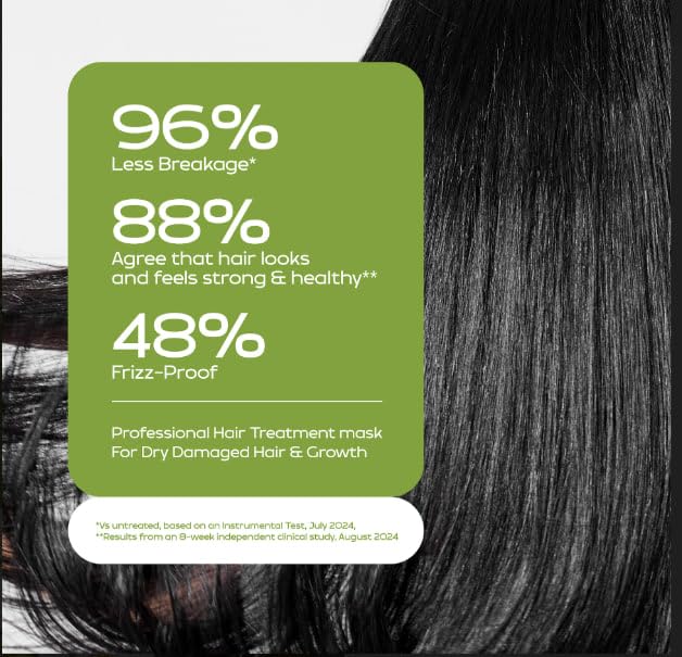 Keratin Hair Mask for Dry, Damaged or Long Hair - Deep Conditioner Masque with Protein, Coconut