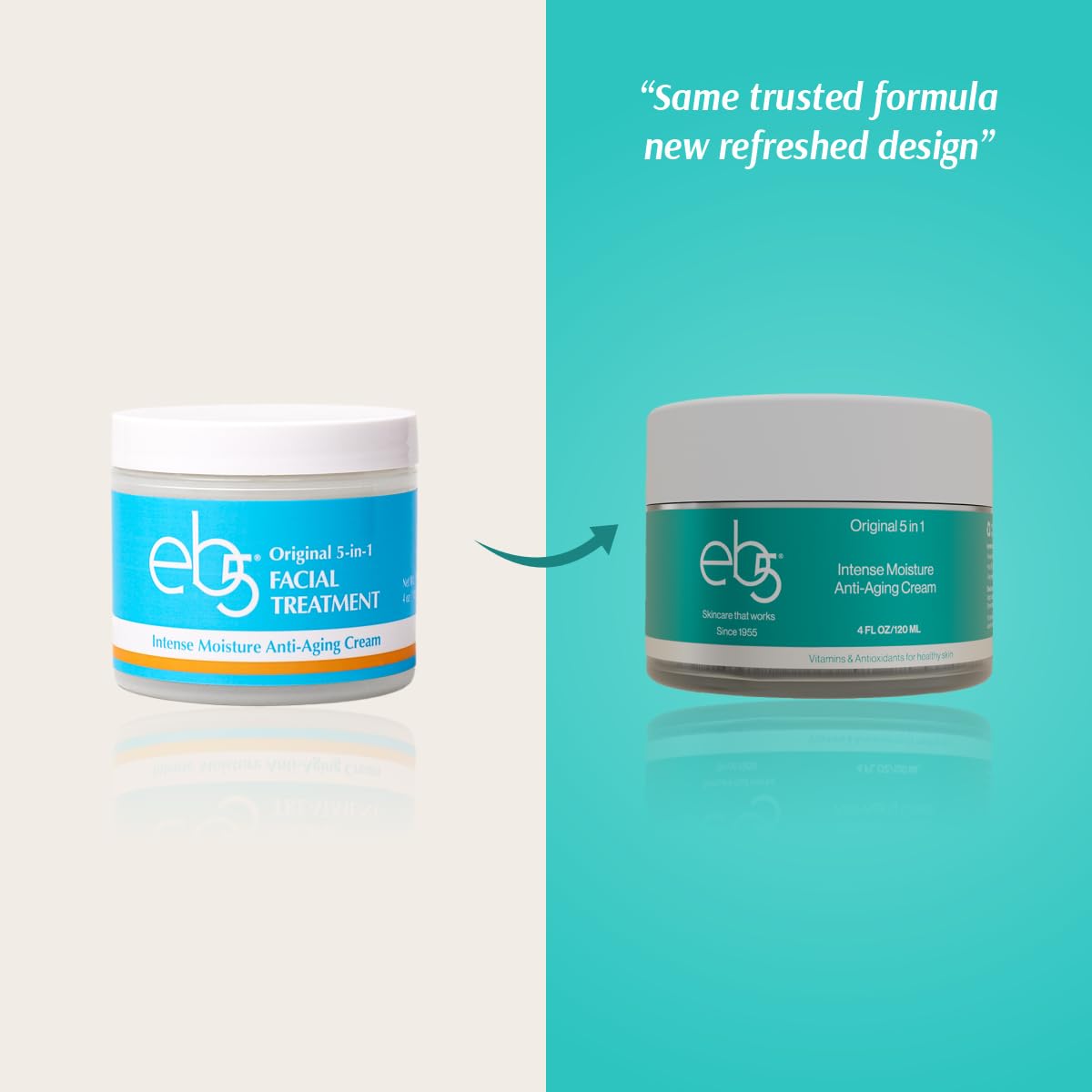 eb5 Intense Moisture Anti Aging Moisturizer Face and Neck Cream- Tone & Tighten Skin with Retinol