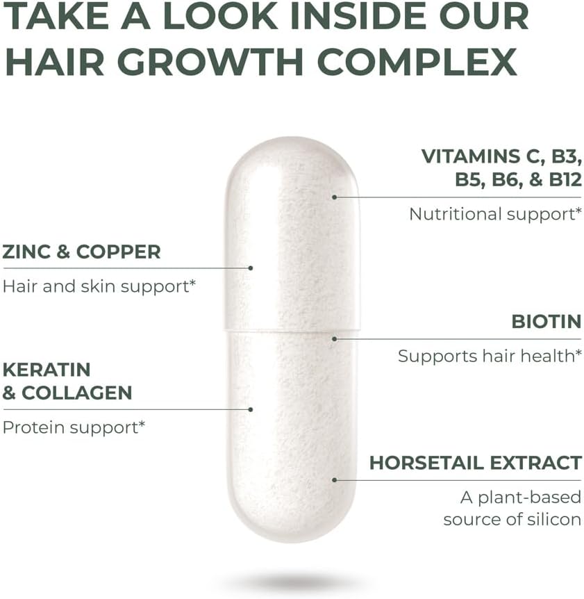 Primal Harvest Hair Growth Vitamins, Hair Growth for Women & Men - 60 Hair Growth Pills, Natural