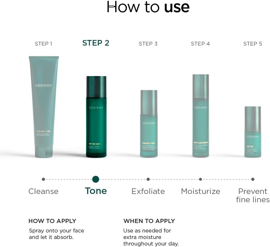 Hit or Mist Facial Toner | Ultra-Luxe Hydrating Mist | Soothes & Revives Skin for All Skin Types |