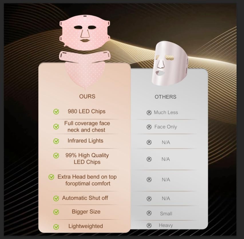 Beauty LED Light Mask -infrared light therapy red light therapy led facial light Photons Facial