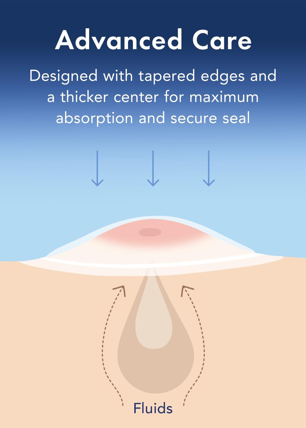 Rael Pimple Patches, Miracle Retinol Spot Cover - Hydrocolloid Acne Patch for Face, Absorbing Zits