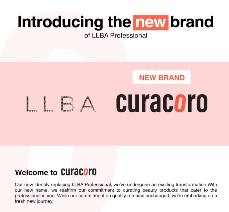 CURACORO Lash Shampoo Brushes Set, Eyelash Cleansing Brush For Cleansing Eyelash Extension, Soft