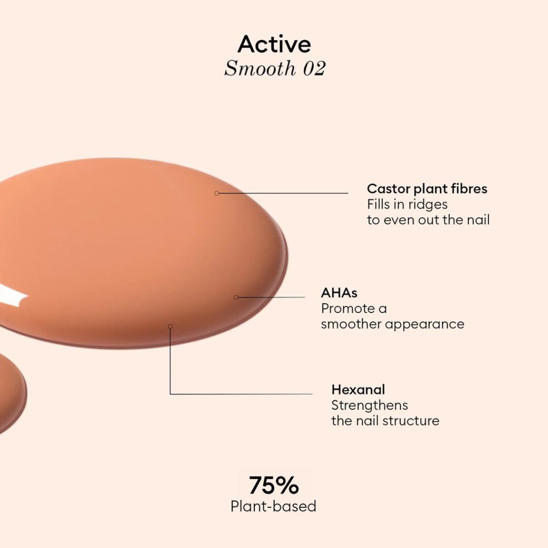 Manucurist Active Smooth 02 Nail Concealer Polish & Care - 2 in 1 Nude Nail Polish : Nail