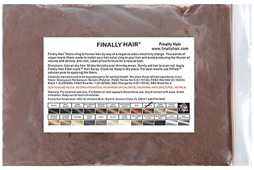New Hair Building Fibers 100+14=114 Grams. Highest Grade Refill That You Can Use for Your Bottles