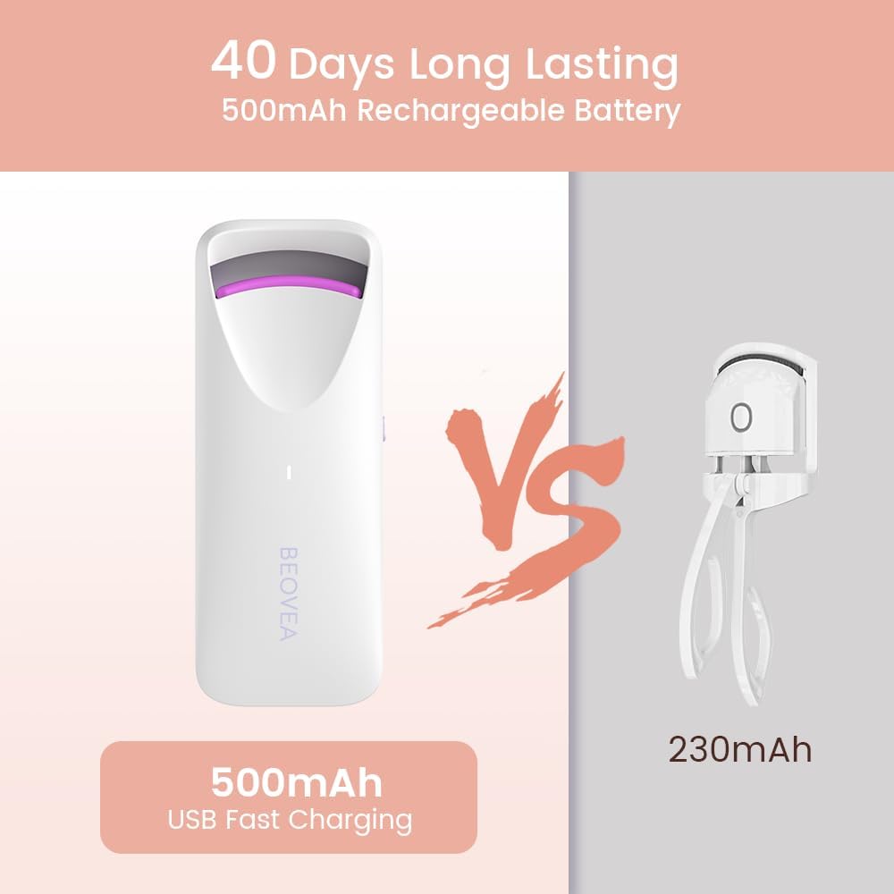 Heated Eyelash Curler – Fast 8-Second Heat for Long-Lasting Curls – Portable Rechargeable Heated