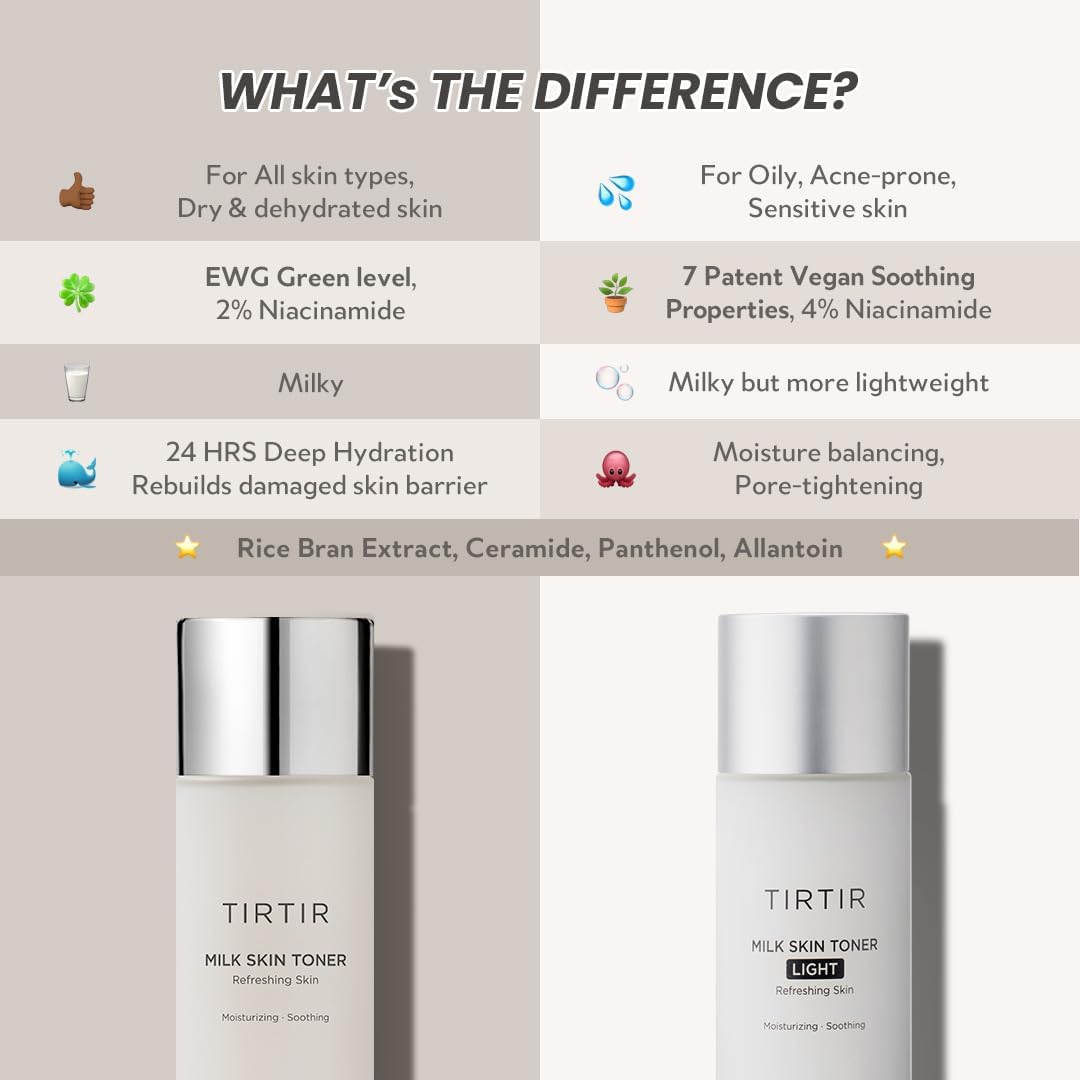 TIRTIR Milk Skin Toner Light | Instant Hydration with 4% Niacinamide, Pore-Tightening, Vegan Toner