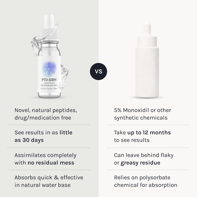 InfiniWell PTD-DBM Peptide Hair Serum for Fuller-Looking Hair - Scalp Treatment for Visible Growth