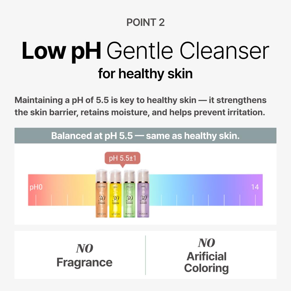 MENOKIN Cotton Cloud Bubble Cleanser [Perfect] EGF Skin Repair, Remove Impurities, Low pH for