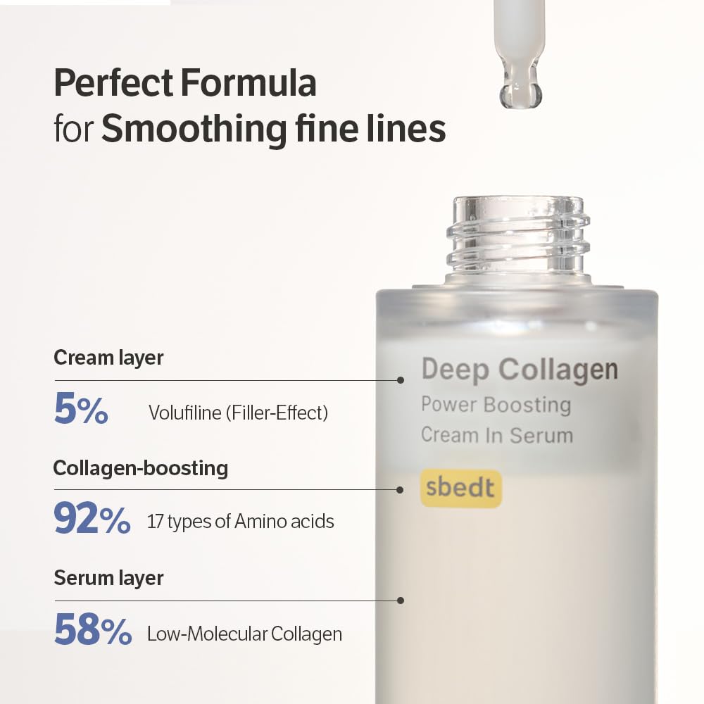 SUNGBOON EDITOR Deep Collagen Anti-Wrinkle Cream In Serum | Volufiline, Real Collagen, Skin