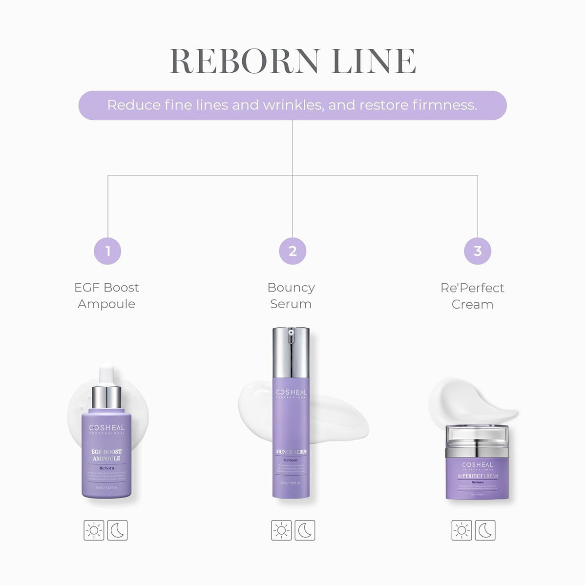 EGF Boost Ampoule 1.52 fl oz, Skin-Firming Anti-Aging Serum with Peptide & Amino Acid Complex