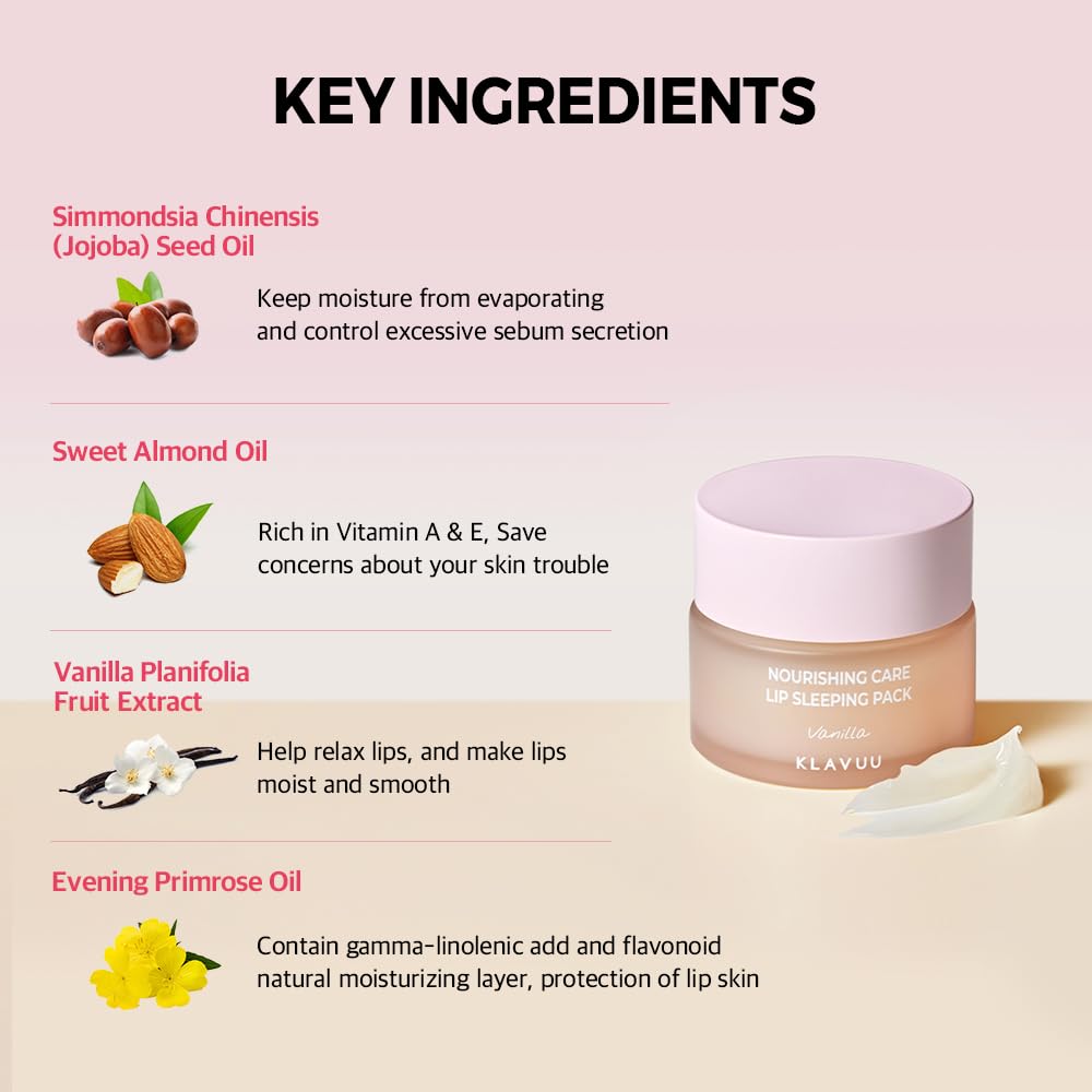 Klavuu Lip Mask Sleeping Pack (0.7oz) – Overnight Deep Hydrating Korean Lip Balm Treatment for Very