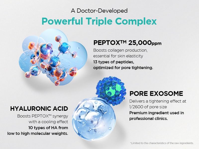 Dr.ninteen V.Peptox Jelly Tonerㅣ13 Peptides 25,000ppm + 10 Hyaluronic Acid(HA) + ExosomeㅣEssence