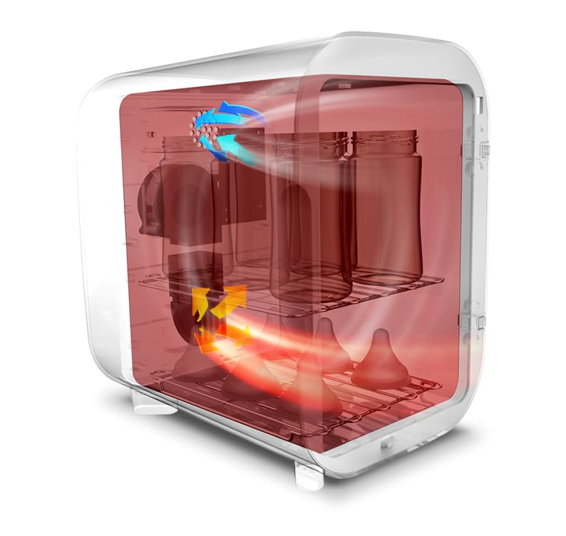 WABI UV LED 3-in-1 Sanitizer & Dryer MINI Box | Disinfect, Dry, & Store Everyday Items, Baby