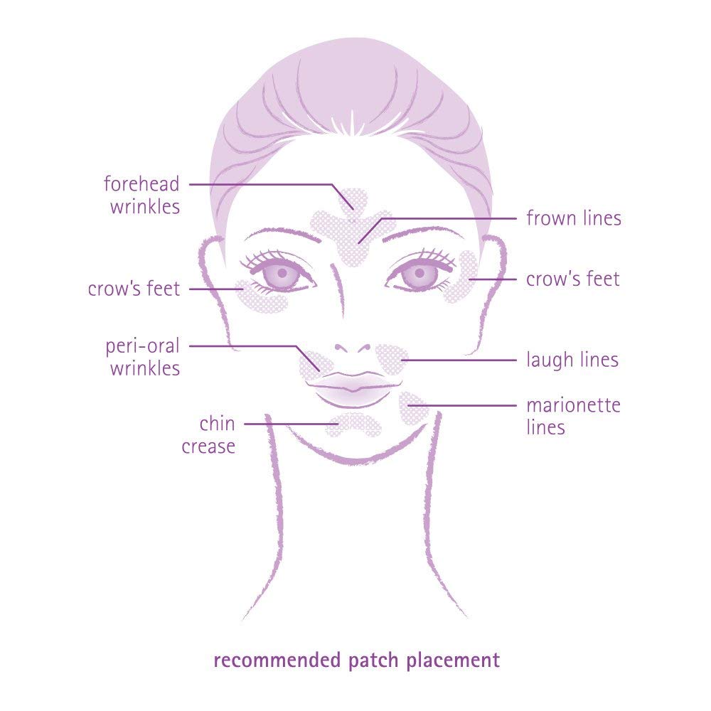 Toute Nuit Wrinkle Patches – Trial Pack – Face Tape for Forehead, Eyes & Mouth – Hypoallergenic